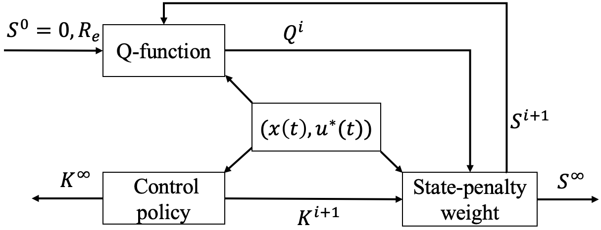 diagram.png
